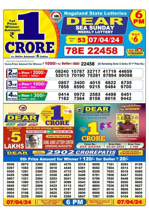 dear lottery result 7.4 2024|Dhankesari Result 7.4.2024 Today 1 PM, 6 PM, 8 PM Lottery .
